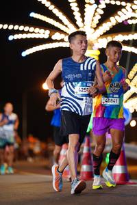 BIB: 4250, 40841
                            <button type="button" onclick="openModal(22870804)" class="btn btn-primary btn-sm float-right btn-popup" data-toggle="modal" data-target=".modal-high-quality">
                        <i class="fas fa-shopping-cart"></i> Add to Cart
                    </button>
                                            <button type="button" onclick="isThisMe(22870804, true)" class="btn btn-success btn-sm float-right btn-popup btn-isme hidden" data-toggle="tooltip" data-placement="bottom" title="นี่คือรูปของคุณใช่ไหม คลิกที่นี่เพื่อเอาเข้าอัลบั้ม">
                        <i class="fas fa-plus"></i> Add to album
                    </button>
                    <button type="button" onclick="isThisMe(22870804, false)" class="btn btn-warning btn-sm float-right btn-popup btn-isnotme hidden">
                        <i class="fas fa-ban"></i> Remove from album
                    </button>